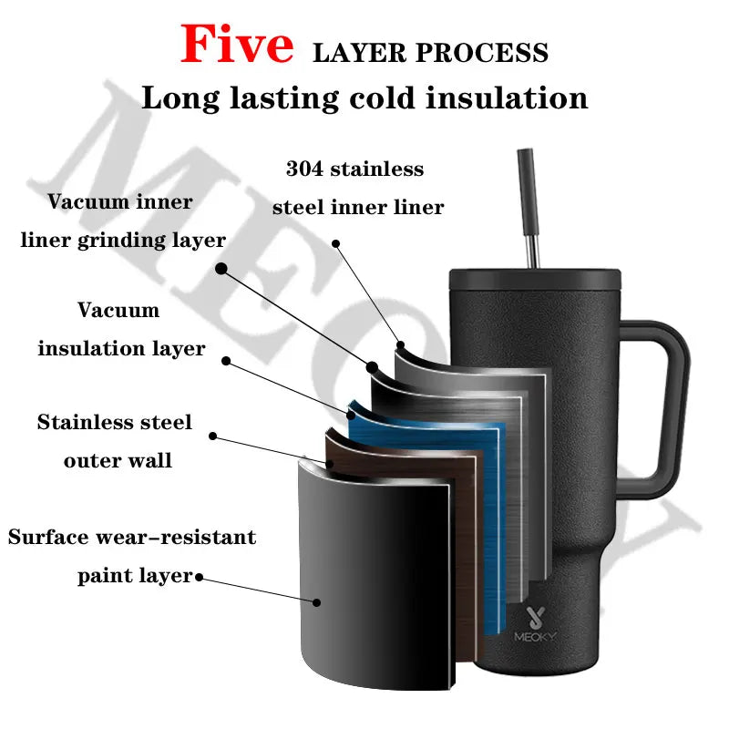 Meoky 40oz Stainless Steel Tumbler with Handle & Straw - 26 Variants