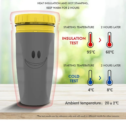 Portable Coffee Cup with Straw, Creative Twist Lid and BPA Free