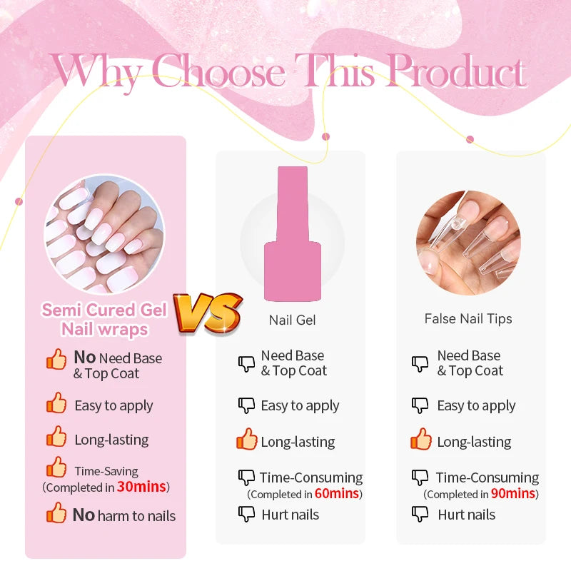 Harunouta Semi cured UV Gel Nail Wraps - 20 Tips